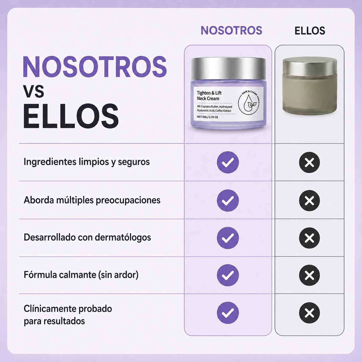 Crema para el cuello Tighten & Lift
